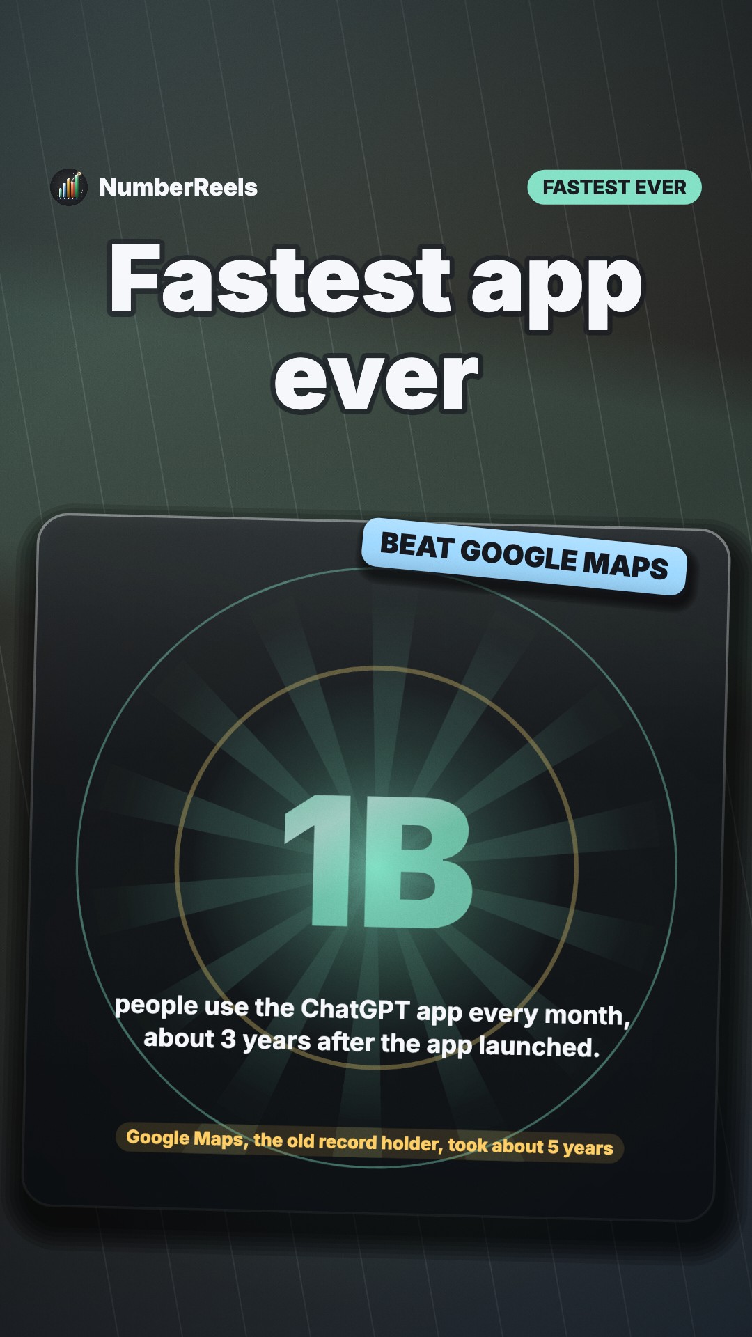 Still frame from “The ChatGPT app hit 1 billion monthly users in about 3 years”